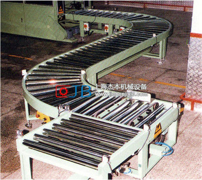 無動力輥筒輸送機(jī)